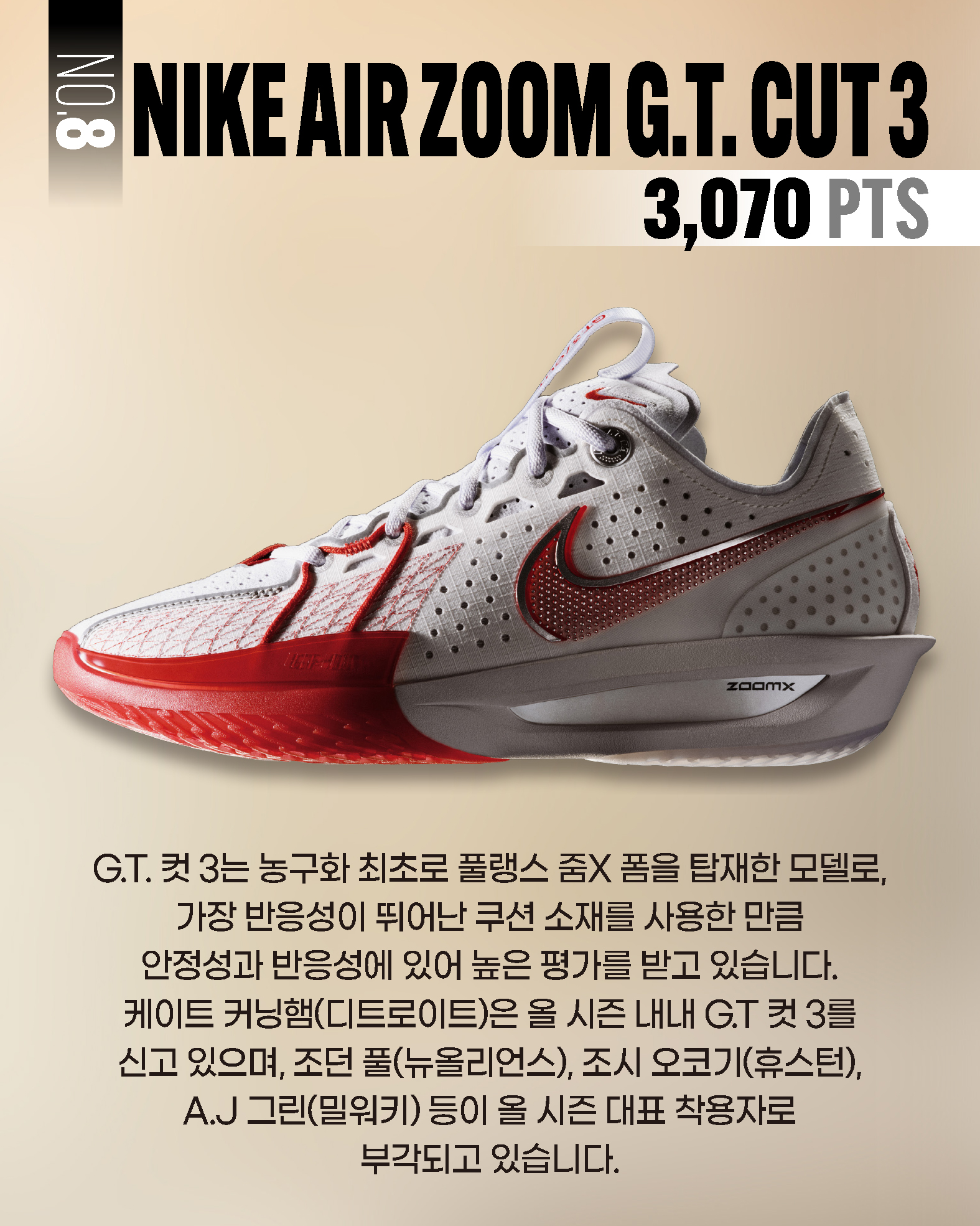 HOOPCITY 득점순위 (9).jpg